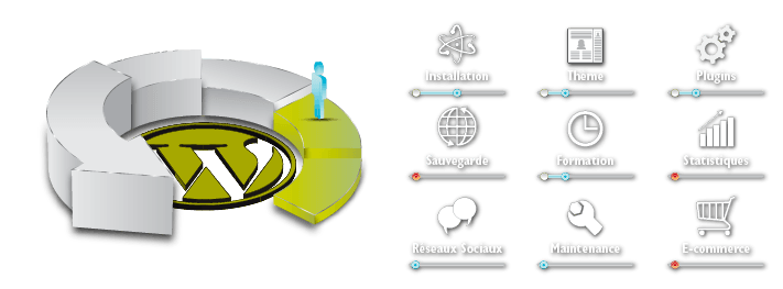 floripa-conseils-wp_starter